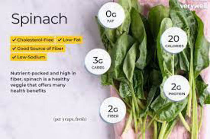 Picture of Spinach