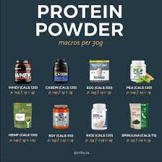 Picture of Zincote Scoures 30G